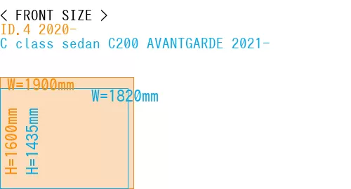 #ID.4 2020- + C class sedan C200 AVANTGARDE 2021-